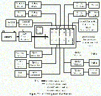 Image of power distribution, circuit breakers and fuses.